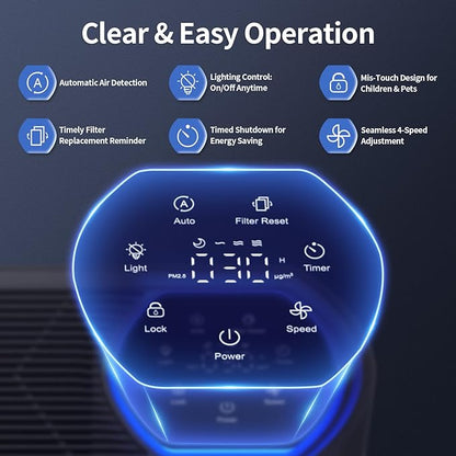 Air Purifier for Large Room, Cleans 2,400 ft² in 30 Mins, 3-Stage True HEPA, 360° Airflow, Large Touch Display Control, Real-Time Air Quality (PM2.5) Display, Ultra-Quiet 20dB Sleep Mode