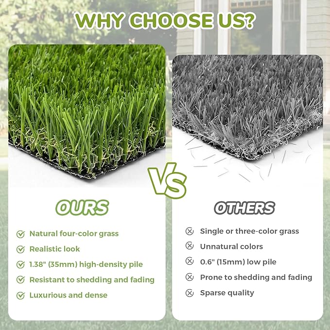 Artificial Grass Rug Indoor Outdoor, 5 x 6FT Faux Grass Turf with Drainage Holes, Realistic Artificial Lawn Rug Dog Pets Mat, Turf Carpet for Garden Lawn Landscape Balcony Patio Backyard Easter Decor
