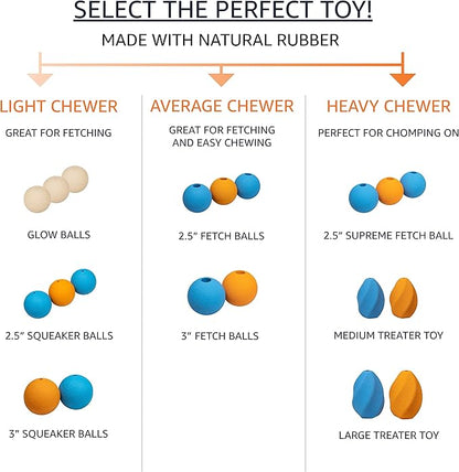 Amazon Basics Interactive Bouncy Durable Rubber Dog Toy Balls, 2.5 inch, Multi-Color Blue/Orange, Pack of 10