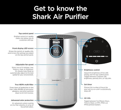 Shark Air Purifiers for Bedroom, Office, Dorm, Small Room, HEPA Air Filter, Odor Eliminator, Covers Up To 500 SQ FT, Air Filtration Removes Smoke, Dust, Allergens, Pet Dander, and Pollutants, HP102