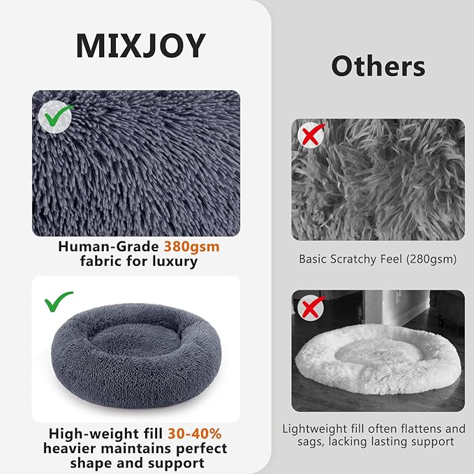 MIXJOY Calming Cat Beds for Indoor Cats, 20'' Kitten Donut Beds for Pet Up to 15lbs, Fluffy Small Cat Cuddler, Anti-Anxiety Plush Faux Fur Large Pet Bed Washable (20'', Grey-Blue)