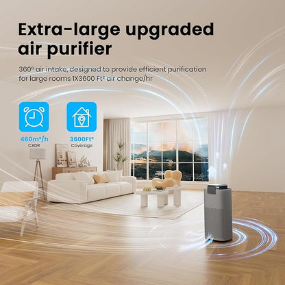 Air Purifiers for Home Large Room Up to 3600 Ft² with PM 2.5 Air Laser Sensor, HEPA 4-in-1 Filter for Airborne Particles, Sleep Mode for Allergies, Pet Hair in Bedroom, MR7566-WF, Grey, 1Pack+3Modes