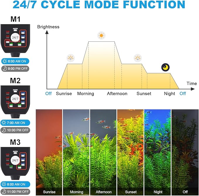 SEAOURA 24/7 Mode Led Aquarium Light for Plants Growth- Sunrise to Moonlight, 7 Colors, Adjustable Timer/Brightness, Full Spectrum Fish Tank Lights for 48 Inch to 54 Inch Tank