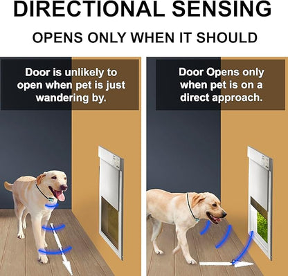 Power Pet Automatic Electronic Pet Door by High Tech Pet - Pet Operated Dog Door, High Security, Air Tight, for Medium Dogs up to 30 lbs. (8¼" X 10" Pet Opening), Easy Install