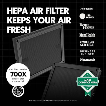 PuroAir Air Purifier 100i Smart HEPA Air Purifiers for Home Pets - Portable Small Air Purifier Filters up to 550 Ft² of Pollutants, Smoke, Pollen, Dust - Room Air Purifiers for Bedroom, Office (2PK)