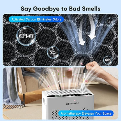 DAYETTE Air Purifiers for Home Large Room Up to 2400 Ft² with HEPA 14 Filter, Pet Air Purifier with Washable Prefilter for Bedroom with Fragrance, Air Cleaner for Smoke Dust Pets Hair Odor, White