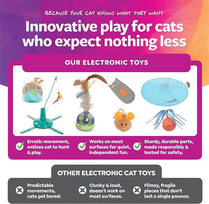SmartyKat Electronic Motion/Moving Toys for Cats & Kittens, Battery Powered, Mimics Motion of Real Prey, Fun & Interactive Play - Multiple Styles