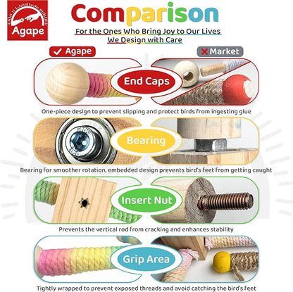 Agape Bird Toy, Parrot 360° Interactive Rotating Perch, Bird Cage Accessories for Small and Medium Parrots to Expend Energy, Wooden Stand for Parakeets Cockatiels Lovebirds Conures Finches Budgies