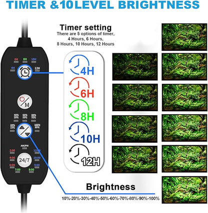 SEAOURA 24/7 Cycle LED Aquarium Plant Light-Full Spectrum Fish Tank Light, Auto On/Off, 24/7 Lighting Modes and DIY Mode, Adjustable Timer/Brightness, for 18 Inch to 24 Inch Planted Tank