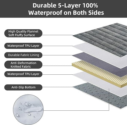Dog Bed Extra Large Sized Dogs, Orthopedic Flannel XXL Dog Bed with Removable Washable Cover, Waterproof Indestructible Big Dogs Beds with Anti-Slip Bottom, Egg Crate Memory Foam Pad, 47"x29"x4", Grey