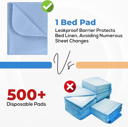 Utopia Bedding Washable Underpads 34" x 52" (Pack of 2), Waterproof Reusable Heavy Absorbency Incontinence Bed Pads for Adults, Kids, Elderly and Pets, Bedwetting Pads for Sofa and Couch (Blue)