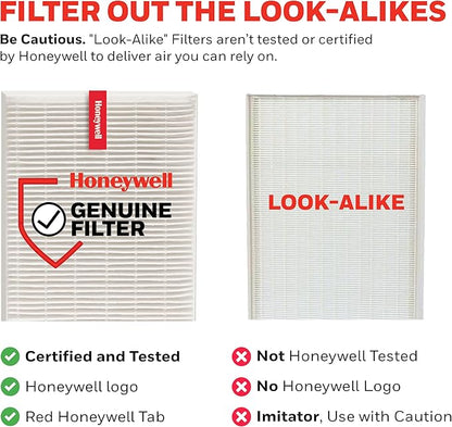 Honeywell HEPA Air Purifier Filter R, 1-Pack for HPA 100/200/300, 3000 and 5000 Series - Airborne Allergen Air Filter Replacement Targets Wildfire/Smoke, Pollen, Pet Dander, and Dust
