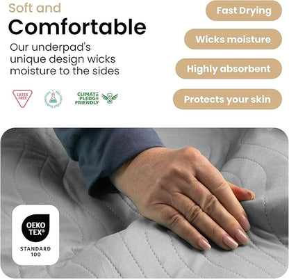IMPROVIA® Washable Underpads, Heavy Absorbency Reusable Incontinence Pads for Kids, Adults, Elderly, and Pets, Waterproof Protection Floor (Gray, 34"x36" (Pack of 4))