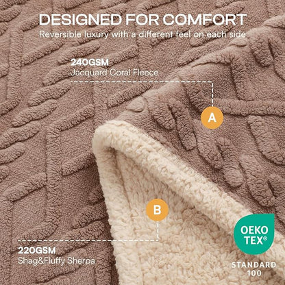 Luciphia Waterproof Pet Blanket, Liquid Pee Proof Dog Blankets for Sofa Bed Couch, Reversible Sherpa Fleece Furniture Protector Cover for Small Medium Large Dogs Cats,Khaki X-Large（85" x 57"）