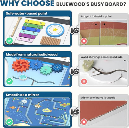 BlueWood Wooden Wall Busy Board Panels, Toddler Learning Activity Center, Montessori Philosophy Sensory, Educational Toys, Conducive to All-Round Development - Ship