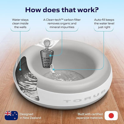 Filtered Portable Dog Water Dispenser [Upgraded 2025], 2L / 68oz, Automatic Pet Water Dispenser Noise-Free No Spill Water Bowl for Dogs, No Power Needed, Ideal for Medium & Large Pets