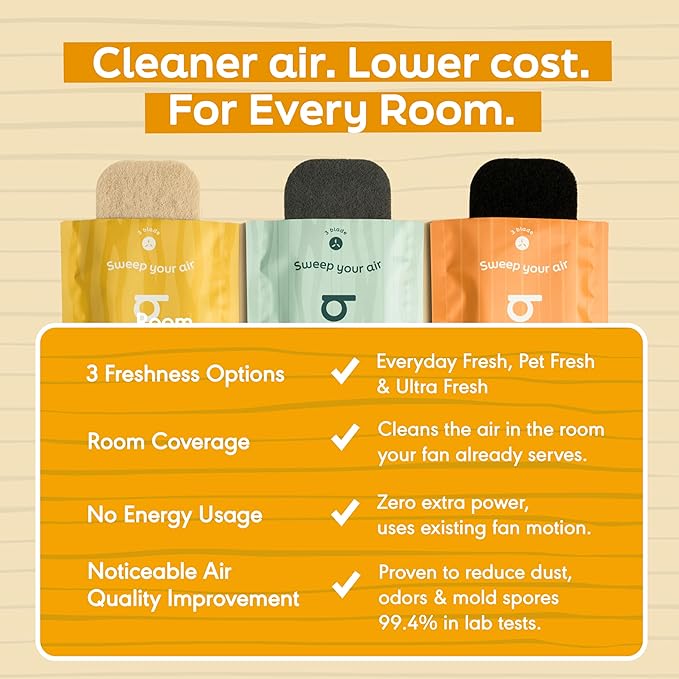 Barnakl Pet Fresh Ceiling Fan Filters for Blades, Zeolite Air Filters, Ceiling Fan Air Purifier Pads, Odorless Pet Odor Eliminator for Home, Fan Filters for Dust, Dander & Odors – 5 Pack