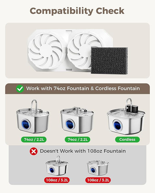 Official 6 Pack Wireless Cat Fountain Replacement Filters & Pre-Filter Sponges for 108oz/3.2 Coldless Stainless Steel Pet Water Fountain