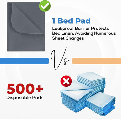 Utopia Bedding Washable Underpads 34" x 36" (Pack of 6), Waterproof Reusable Heavy Absorbency Incontinence Bed Pads for Adults, Kids, Elderly and Pets, Bedwetting Pads for Sofa and Couch (Grey)