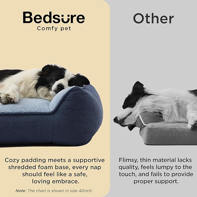Bedsure SupportMax™ XL Plus Orthopedic Dog Beds Large Sized Dog - Extra Thick Supportive Dogs Couch with Waterproof Washable Cover, Jumbo Pet Sofa with Soft Sherpa and Nonskid Bottom, Blue, 48"