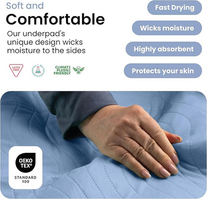 IMPROVIA® Washable Underpads, Heavy Absorbency Reusable Incontinence Pads for Kids, Adults, Elderly, and Pets, Waterproof Protection Floor (Blue, 34"x36" (Pack of 4))