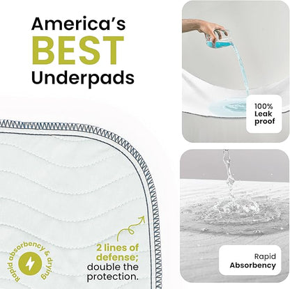 IMPROVIA® Washable Underpads, Heavy Absorbency Reusable Incontinence Pads for Kids, Adults, Elderly, and Pets - Waterproof Protection Floor White & White (4 Pack - 18x24)