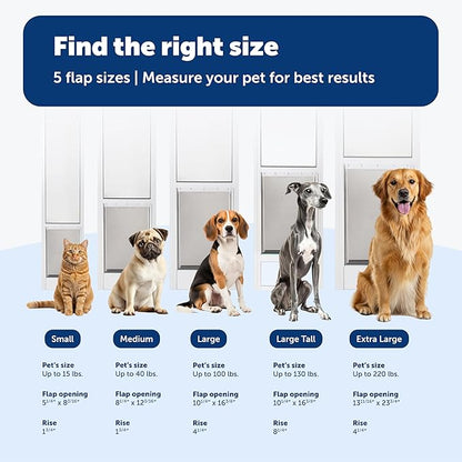 PetSafe Sliding Glass Pet Door - No-Cut DIY Install Doggy Door for Renters - Aluminum Frame - Adjustable Height 75 7/8" to 80 11/16" - Ideal for Extra Large Dogs Up to 220 lb - White