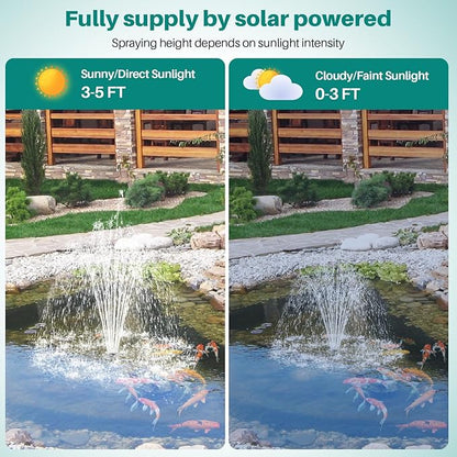 Biling 20W Solar Fountain Pump, 320 GPH Solar Pond Fountain Adjustable Flow, Dry-run Protection, 6.6 FT Tubing for Outdoor Garden Small Pond