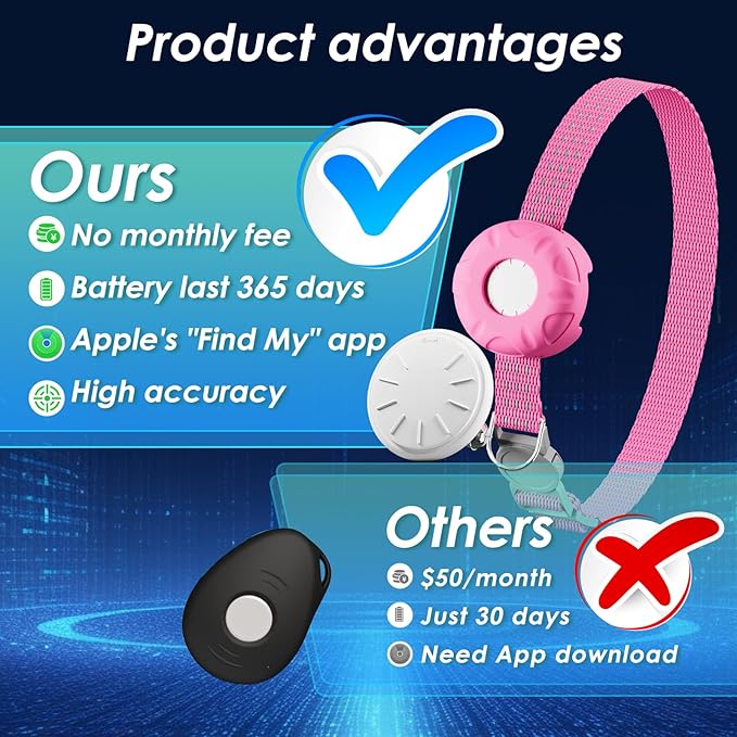Cat Tracker, Cat GPS Tracker, Compatible with Apple Find My App (Only iOS), No Monthly Fee, Waterproof Pet Tracker for Cats, Pink