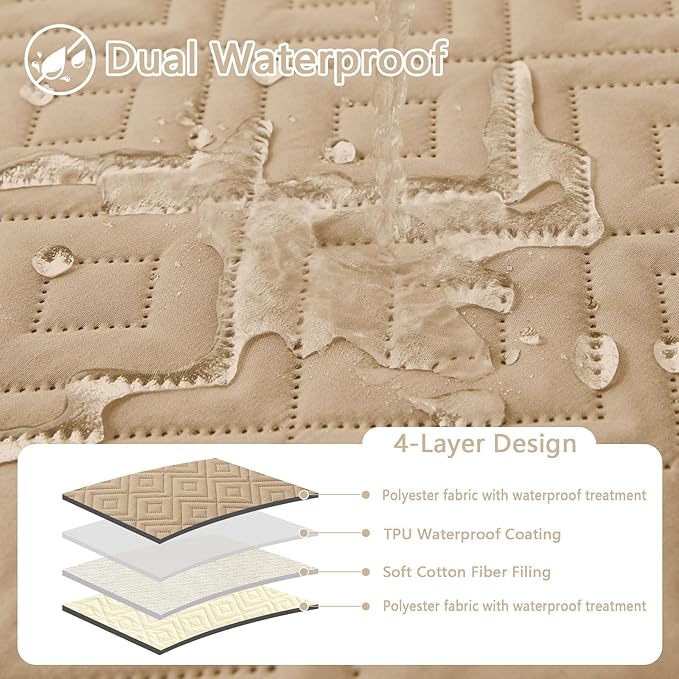 hyha Waterproof Dog Blanket, Soft Pet Bed Blankets, Waterproof Sofa Couch Cover for Dogs Washable, Reversible Pet Couch Covers for Sofa Furniture (52x82 Inch, Camel/Beige)