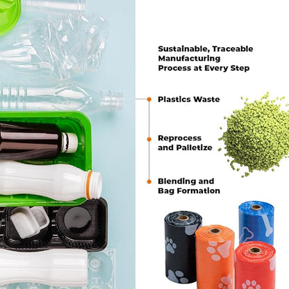 Best Pet Supplies Poop Bags for Dogs, 50% Post-Consumer Recycled Content dog waste bags on rolls, fits all poop bag holders for leashes - 150 Count, Assorted Colors, Scented