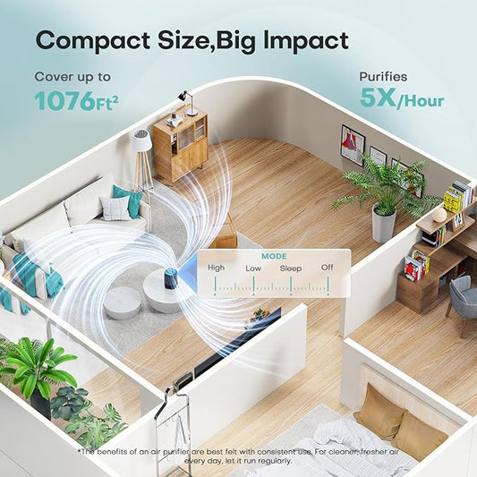 Air Purifiers for Office with H13 Quiet HEPA Filter Up to 1076 Ft² for Pet Family, Pollen, Smoke, Compact Air Cleaner with 3 Speeds, Timer, Aroma Quiet, 360°Intake, for Home Bedroom, Black