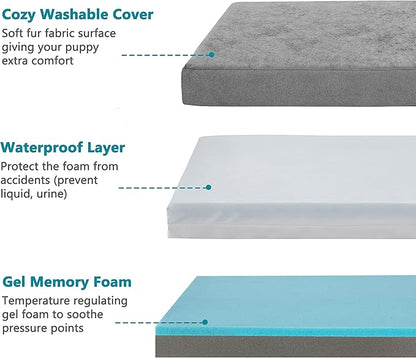 Orthopedic Memory Foam Dog Bed, Cooling Dog Beds for Medium Dogs -Waterproof Pet Bed for Crate with Removable Washable Cover, M(29inch,45Lbs)