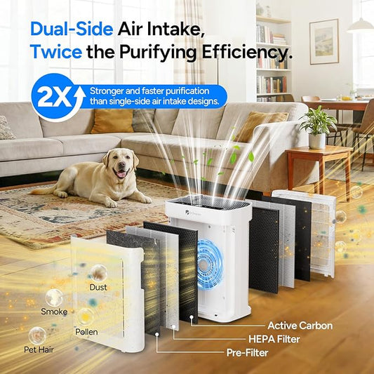Air Purifier for Home Large Room up to 3000 ft², Dr.Prepare HEPA Double-Sided Air Cleaner with 20dB Sleep Mode, Pet Mode, Washable Pre-Filter, PM2.5 Display, Aroma, for Pet Hair, Dust, Smoke & Pollen