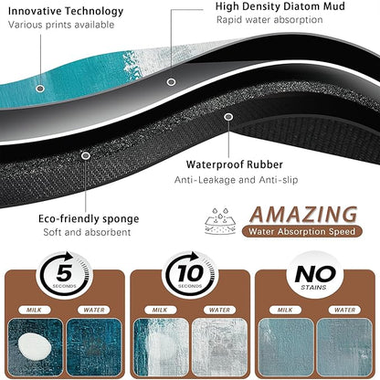 Turquoise Grey Dog Cat Food Mat,Teal Modern Art Absorbent Pet Feeding Mat for Food and Water,Non-Slip Dog Bowl Mats Floor Protector 12"x20"