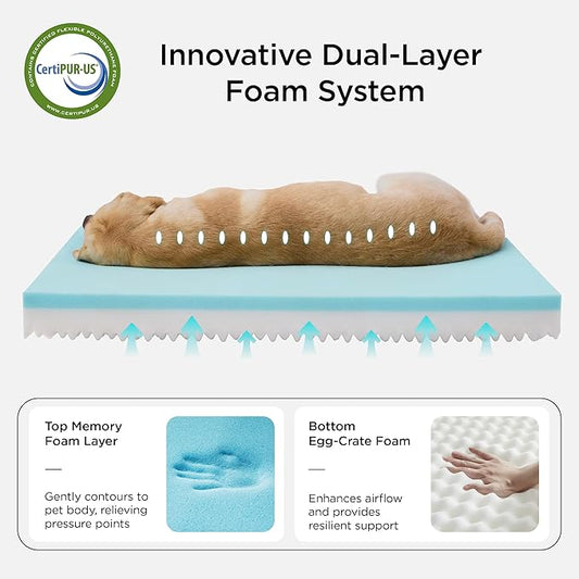 Bedsure Memory Foam Dog Bed for Small Dogs - Orthopedic Pet Beds for Crate with Removable Washable Cover and Nonskid Bottom - Plush Flannel Fleece Top Pet Mat, Grey