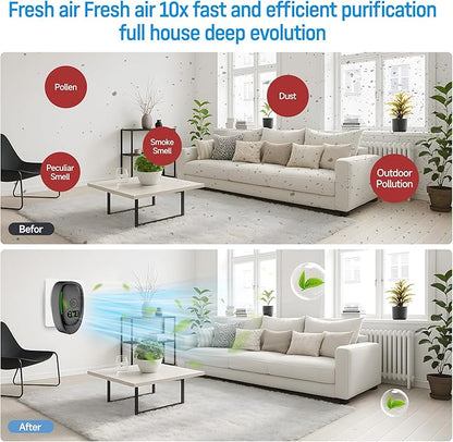 Plug-In Air Purifier 4 Pack ，Negative Air Ionizer for Home, Air Freshener Odor Reducer for Home from Pets Smoke Smell Kitchen Odor Black