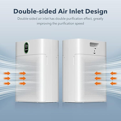 MORENTO Air Purifiers for Home Large Room up to 1076 Sq Ft with PM 2.5 Display Air Quality Sensor for Pet Hair, Double-Sided Air Inlet, 24db, White, 1 Pack + 2 Pack Filters