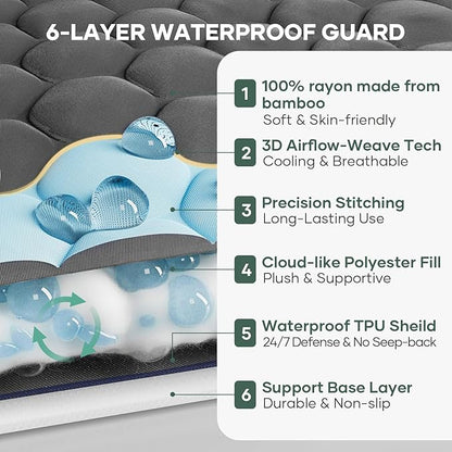 OhGeni 100% Waterproof Mattress Protector, Twin-Gray Size Mattress Pad, Fits 6"-20" Mattresses with Deep Pocket, Cooling, Breathable Fitted Sheets, Soft Bed Cover, Noiseless, Machine Washable