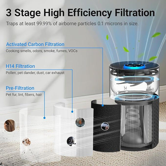 Air Purifiers for Bedroom Home, Cobectal Air Cleaner with H14 True HEPA 3-in-1 Filter for Room up to 1050 ft², Aroma Function, Sleep Mode, Portable Air Purifiers for Office, Dorm, RVs, Black