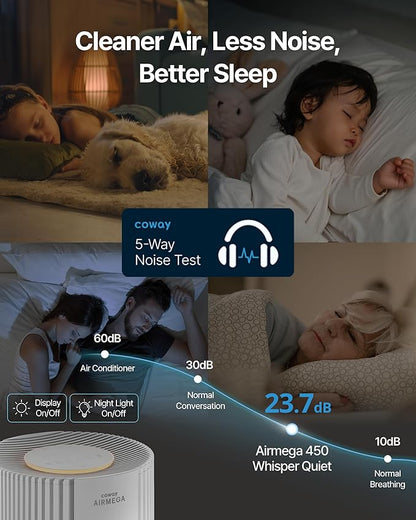 COWAY Air Purifier for Large Room Whole Home Up to 3,285 ft², HEPA Filter for Smoke, Allergen, Pet Dander, Odor, PM(1, 2.5, 10), AQI, Turbo Eco Mode, Energy Star, 3yr Warranty, Airmega 450 Beige