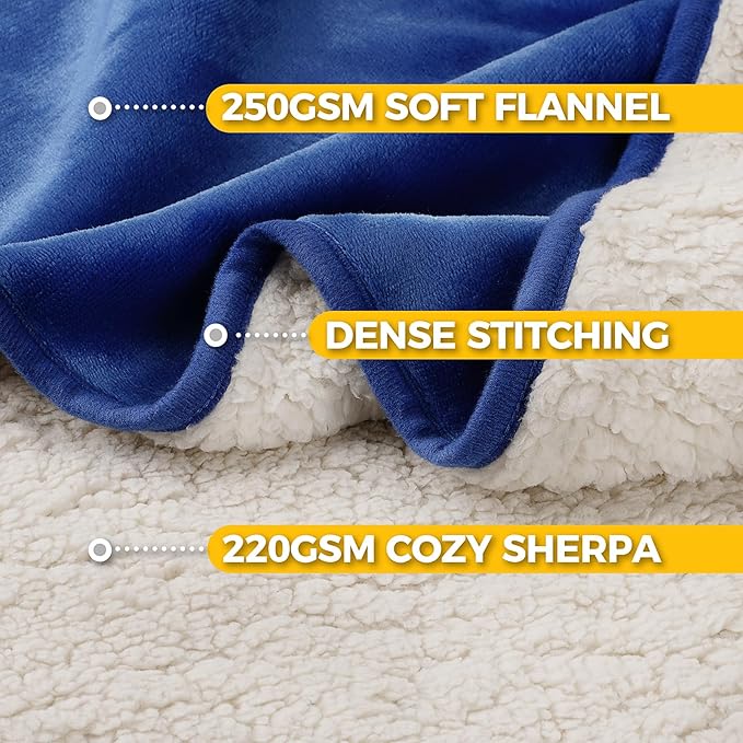 Sunheir Waterproof Dog Blankets for Extra Large Dogs - Cat Blanket Washable for Couch Protection, Soft Sherpa Fleece Puppy Throw Blanket to Prevent Urine Leaks & Protects Furniture, 50"X 60", Blue