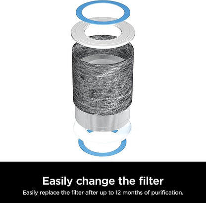 Shark Air Purifiers for Bedroom, Office, Dorm, Small Room, HEPA Air Filter, Odor Eliminator, Covers Up To 500 SQ FT, Air Filtration Removes Smoke, Dust, Allergens, Pet Dander, and Pollutants, HP102