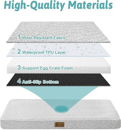 Big Dog Bed for Giant Dogs, Rectangular XXL Orthopedic Dog Beds Extra Large, Foam Anti-Slip Bottom Pet Mat with Washable Removable Cover, Suitable for Pet Up to 150 lbs, 54x44x4 inch, Grey