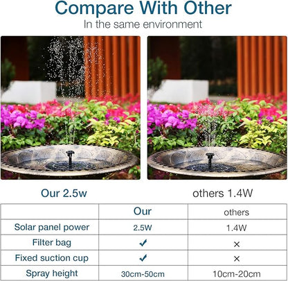 AISITIN 2.5W Solar Bird Bath Fountain, Solar Fountain for Bird Bath with 6 Nozzles, 6.7" Solar Powered Water Fountain for Garden, Ponds, Pool, Fish Tank, Outdoor and Aquarium, 2 Pack
