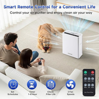 Air Purifiers for Home Large Room, PM 2.5 Display Air Quality Monitor Cover Up to 2500 Ft² with Remote, Air Purifiers for Home Pets with Fragrance, Air Cleaner for Pets Hair, Dust, Smoke,Odors (White)