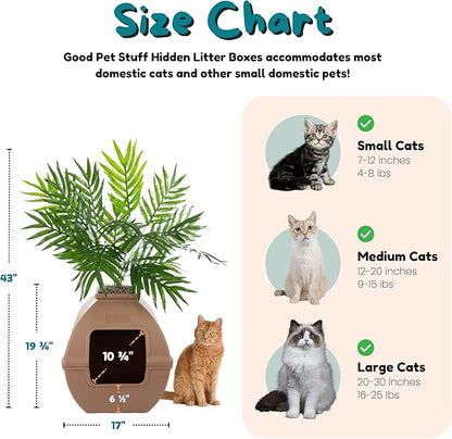 Good Pet Stuff Hidden Litter Box Planter, Decorative Cat Litter Enclosure with Carbon Filter, Artificial Plant, Easy Clean, Indoor Design, Courtyard Square Style, Base Kit, Mocha Brown