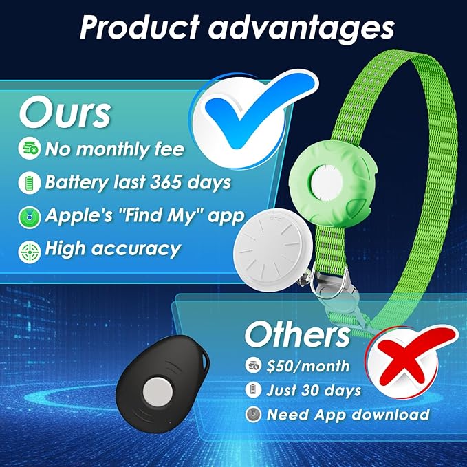 GPS Tracker for Cats, Cat Tracker, Compatible with Apple Find My App (Only iOS), No Monthly Fee, Waterproof, Breakaway Collar Included(White Tracker, Green Cat Collar)