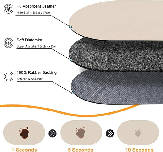 Dog Feeding Mat 24''x16'', Absorbent Pet Food Mat, No Stains Quick Dry Pet Water Mat Protect Floor, Cat Dog Water Bowl Mat for Messy Drinkers, Non-Slip Rubber Base Pet Placemats for Food and Water
