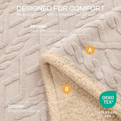 Luciphia Waterproof Pet Blanket, Liquid Pee Proof Dog Blankets for Sofa Bed Couch, Reversible Sherpa Fleece Furniture Protector Cover for Small Medium Large Dogs Cats,Beige-Thicken Large（65" x 57"）